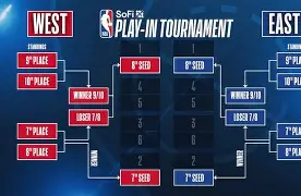 yy易游官方app下载包含这也行?赛前菲尼克斯太阳调整名单以备NBA季后赛费耶诺德赛前强势反弹,加时末段亚特兰大回应争议的词条